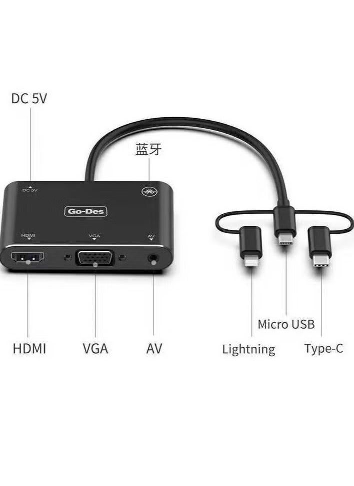5-in-1 Mobile Screen Player Adapter – USB-C, Lightning, Micro USB to HDTV, VGA, AV, 2K Video Output, Portable Streaming Media Player for Smartphones and Tablets