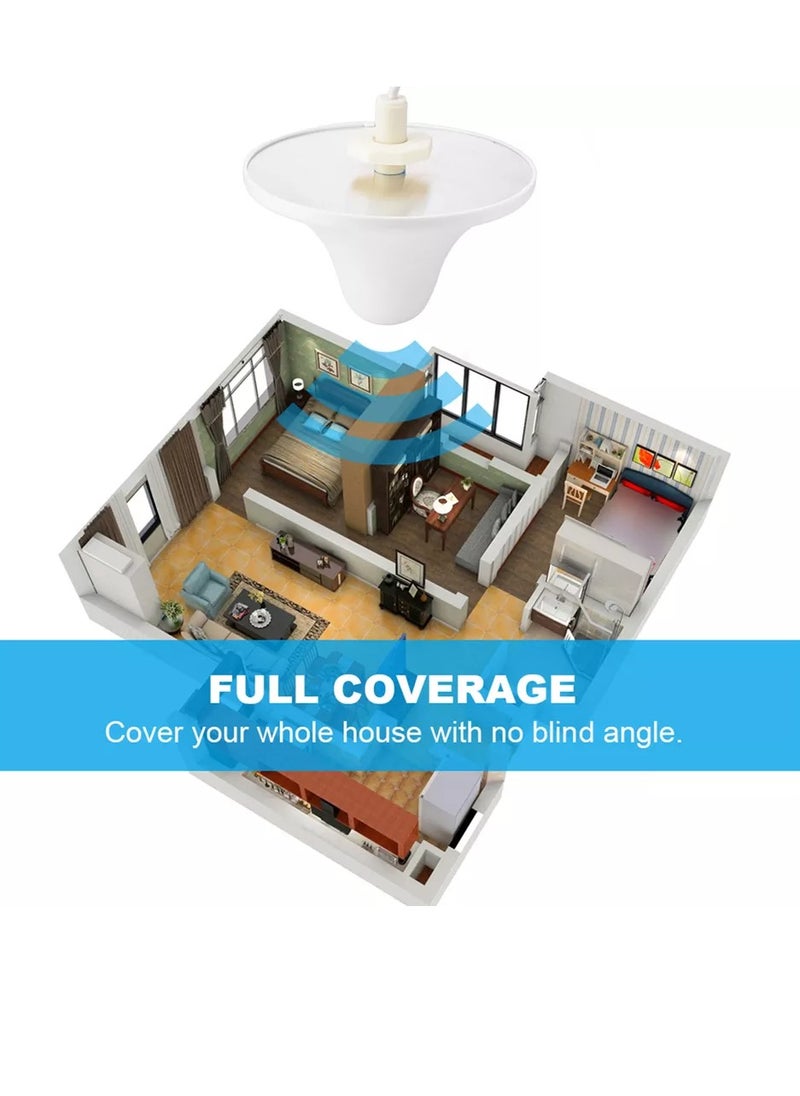 CILING ANTENNA INDOOR OMNI-DIRECTIONAL, 6-7DBI HIGH GAIN.