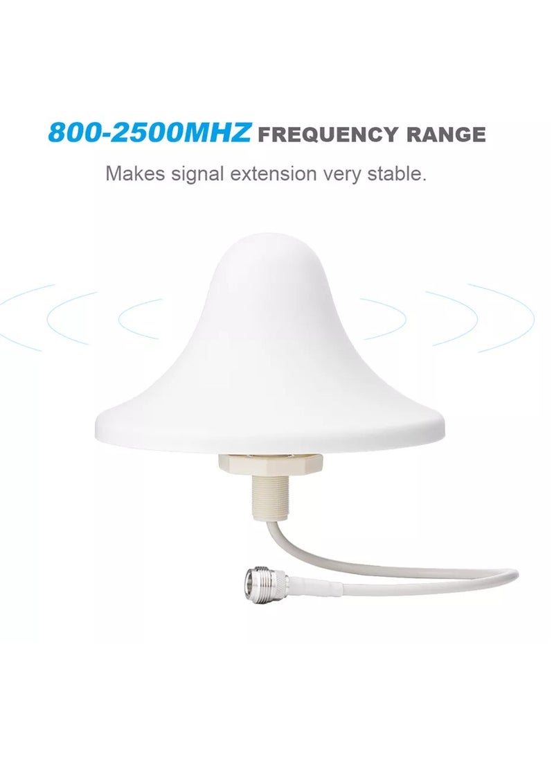 CILING ANTENNA INDOOR OMNI-DIRECTIONAL, 6-7DBI HIGH GAIN.