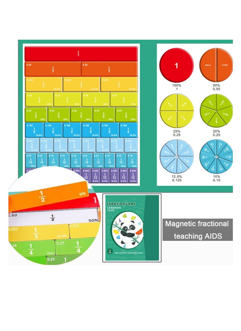 Magnetic Fraction Educational Puzzles and Tiles for Kids, Engaging Math Manipulatives with Percentages, Perfect for Elementary Learning, Green Fraction Circles and Blocks