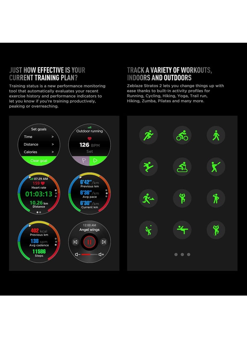 Zeblaze Stratos 2 Smart Sports Watch 1.3 Full-touch Screen 360 * 360 High Resolution 4-Satellite/3-Mode GPS 24H Health Monitor 25-day Endurance 5ATM