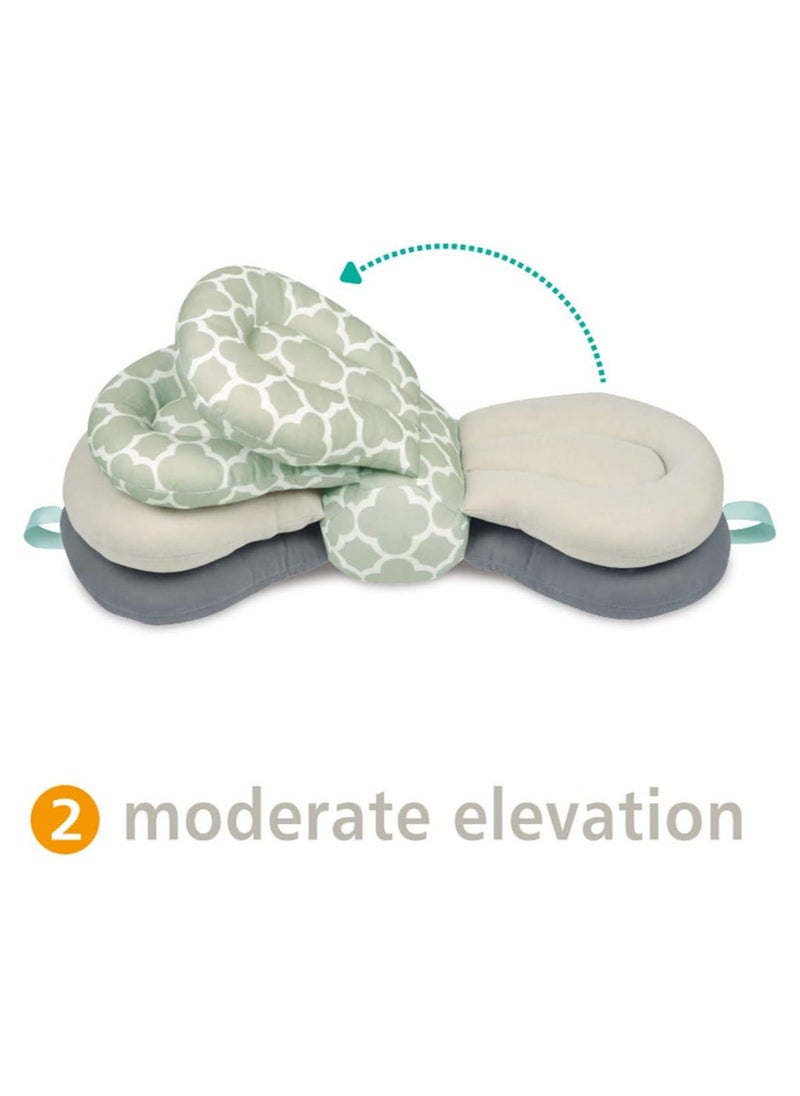 Elevate Multi-Function Adjustable Nursing Pillow