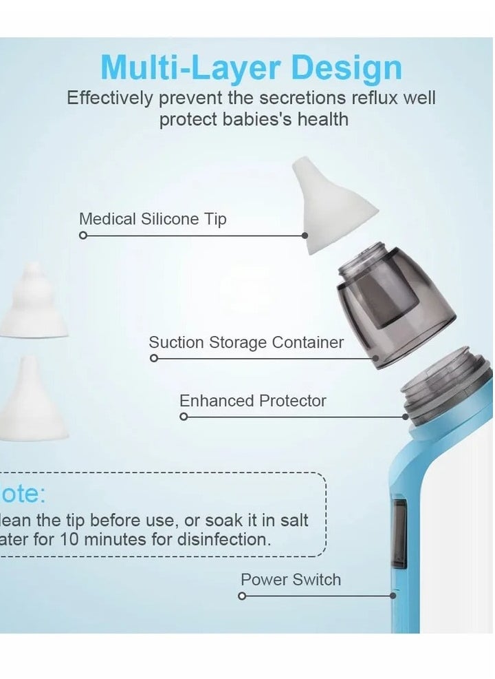 Electric Nose Suction Rechargeable Baby Nasal Aspirator