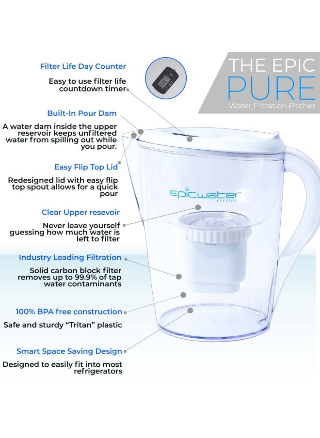 Epic Water Filters Epic Pure Water Filter Pitcher 100 Bpa-Free Removes Fluoride Lead Chromium 6 Pfos Pfoa Heavy Metals Microorganisms Pesticides Chemicals Industrial Pollutants And More 3.5L