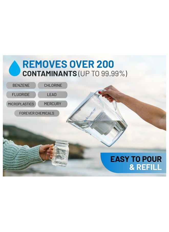 Epic Water Filters Epic Pure Water Filter Pitcher 100 Bpa-Free Removes Fluoride Lead Chromium 6 Pfos Pfoa Heavy Metals Microorganisms Pesticides Chemicals Industrial Pollutants And More 3.5L