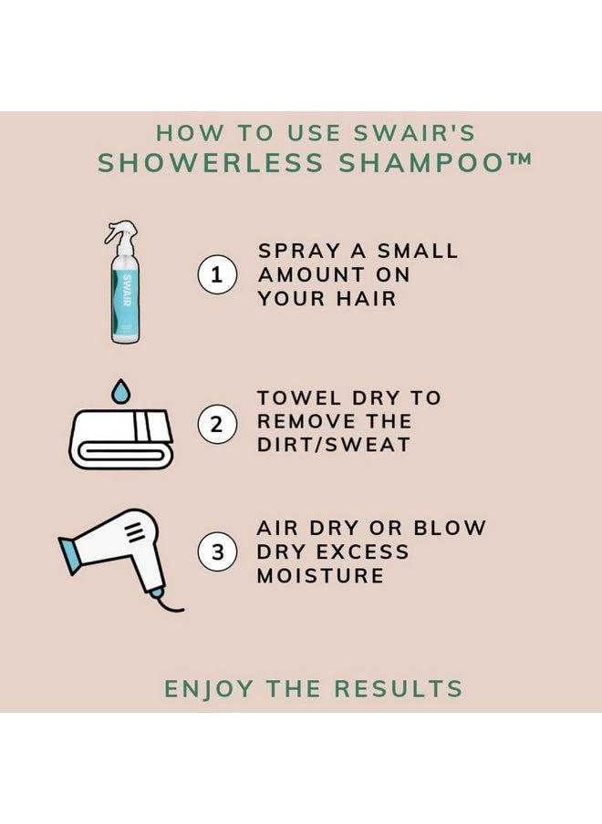 Showerless Shampoo Travel Size - Rinse Free - Clean Ingredients - Perfect For Gym Bag Or Carry-On (2 Pack)