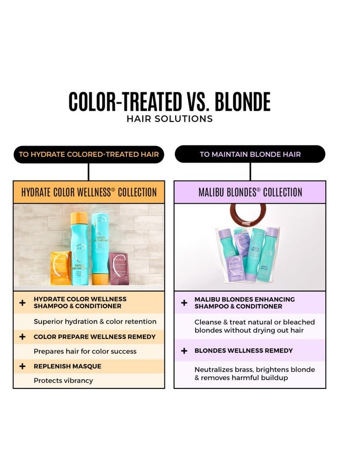 Blondes Collection - Blonde Shampoo And Conditioner Set - Protects And Preserves Color Vibrancy + Infuses Moisture With Enhanced Vitamin Complex - Sulfate-Free Hair Care