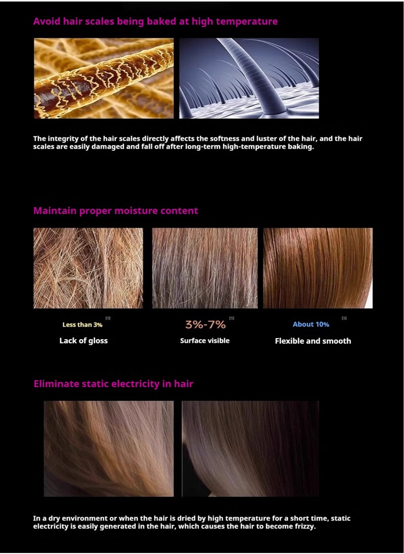 Hair Dryer with 2 Hair Conditionars And 1.8m Line, Sliver 1800W Professional Blow High Wind Speed Dryer With Negative Ion And Overheat Protection