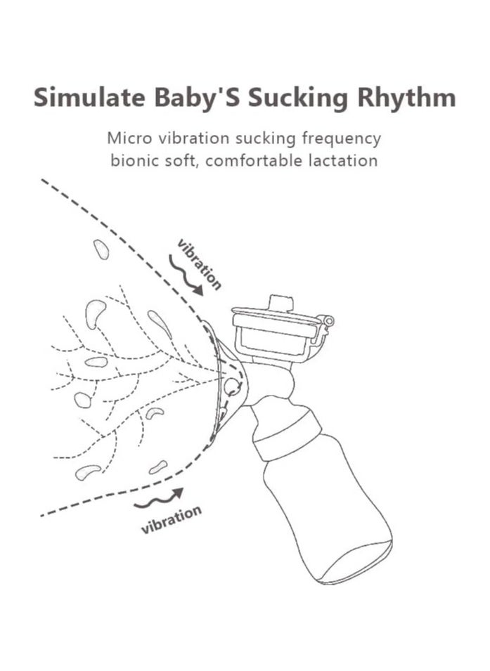 Double Breast Pump, 4 Modes & 4 Levels, Portable Anti-Backflow, Low Noise, and Painless Breastfeeding, Rechargeable Silicone Milk Extractor for Home and Travel