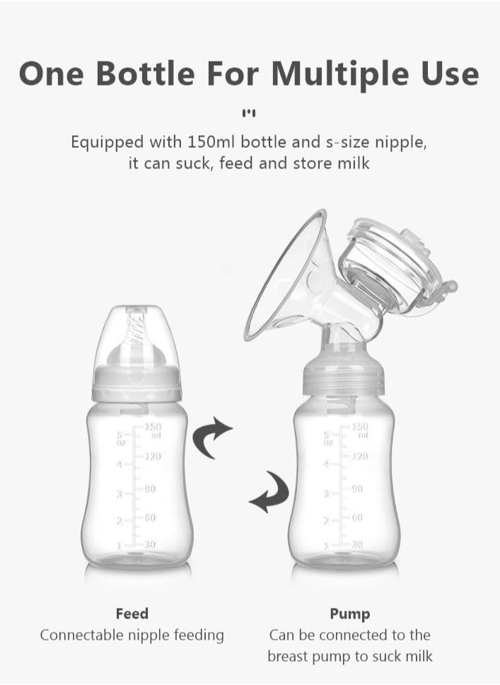 Double Breast Pump, 4 Modes & 4 Levels, Portable Anti-Backflow, Low Noise, and Painless Breastfeeding, Rechargeable Silicone Milk Extractor for Home and Travel