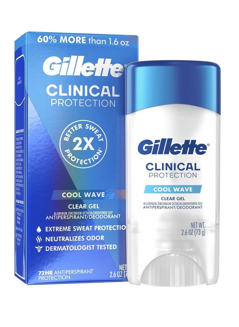 Gillette Clinical Clear Gel Cool Wave Antiperspirant and Deodorant for Men, #1 Men’s Clinical Brand, 2.6 Oz