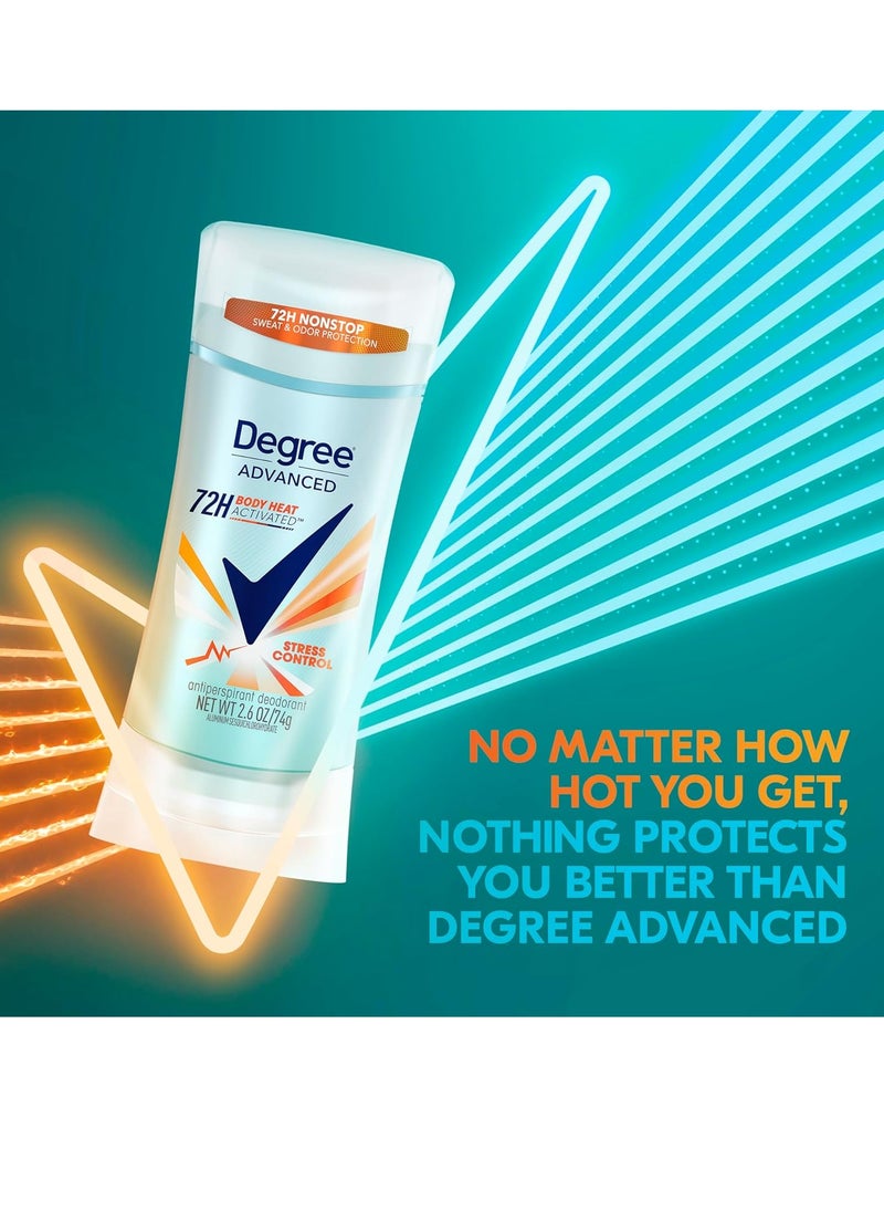 Degree Antiperspirant Deodorant Stress Control 72-Hour Sweat & Odor Protection Antiperspirant for Women with Body Heat Activated Technology 2.6 oz