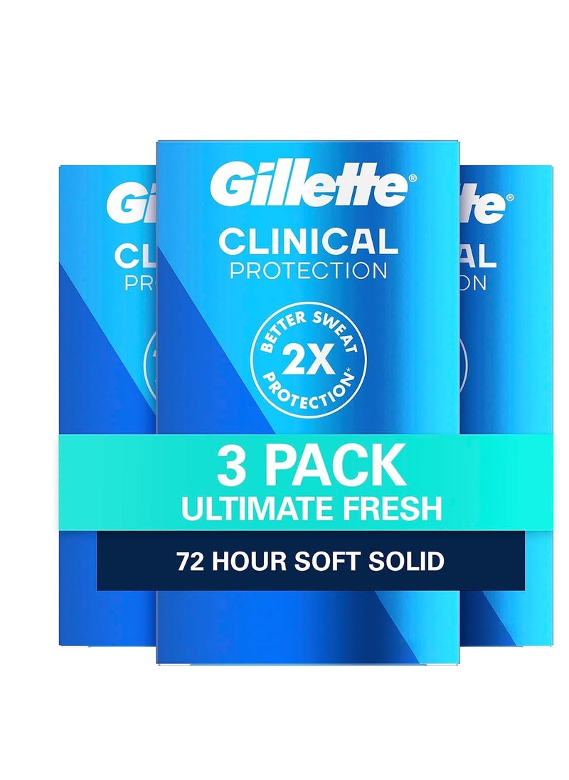 Gillette Men’s Clinical Strength Antiperspirant and Deodorant, 72-Hour Sweat Protection, #1 Clinical Brand for Men, Soft Solid, Ultimate Fresh Scent, 1.7 oz (Pack of 3)