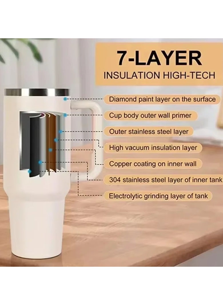 40HZ Iced Coffee Cup Tumbler with Handle and Straw Insulated Stainless Steel Vacuum Cup for Hot and Cold Drinks Water Bottles