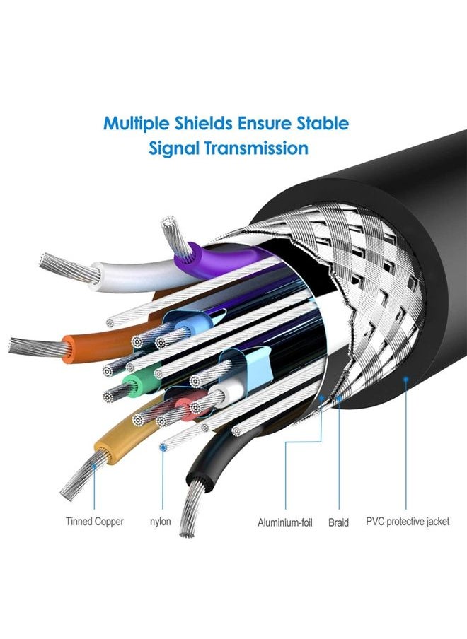 5m High Quality VGA 15Pin Male to VGA 15Pin Male Cable for LCD Monitor / Projector(Black)