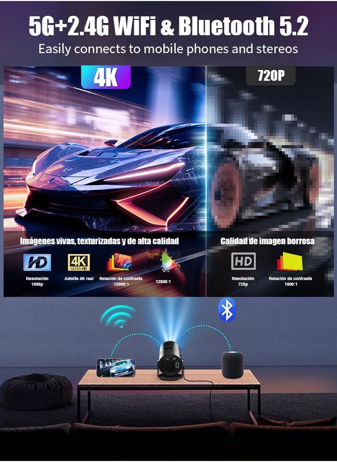 Mini Projector with WiFi 6 and Bluetooth, Auto Keystone Outdoor Movie Projector, 180°Adjustable Big Screen Home Portable Projector for Phone/TV Stick/Laptop/HDMI