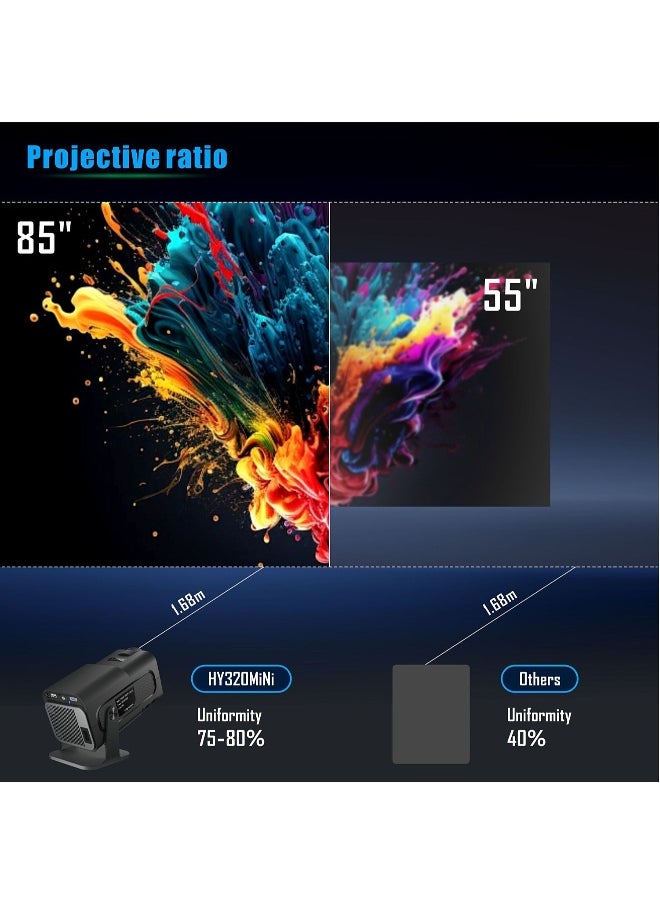 Portable HD Projector - Support 4K - Smart Projector with 5G Dual-band Wifi and Bluetooth 5.0 - Mobile Home Theater - Compatible With Android/iOS/Windows/TV Stick/HDMI/USB