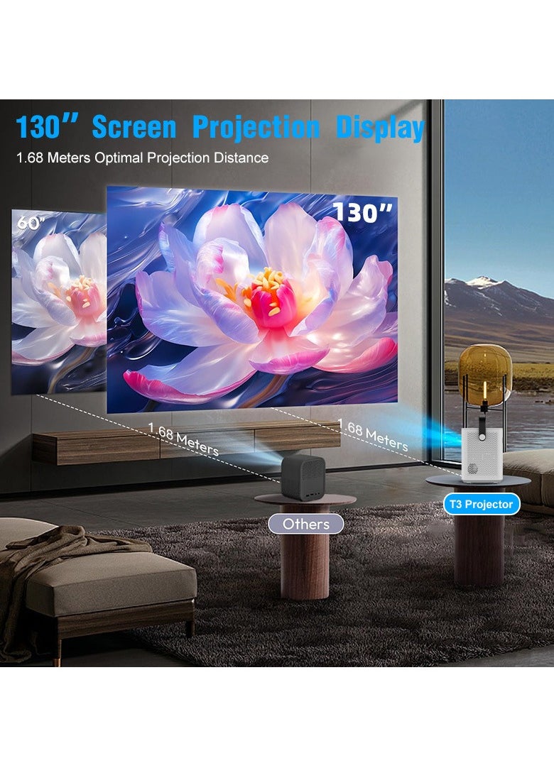 Projector home portable 1080P HD projector cell phone wireless small projector new product