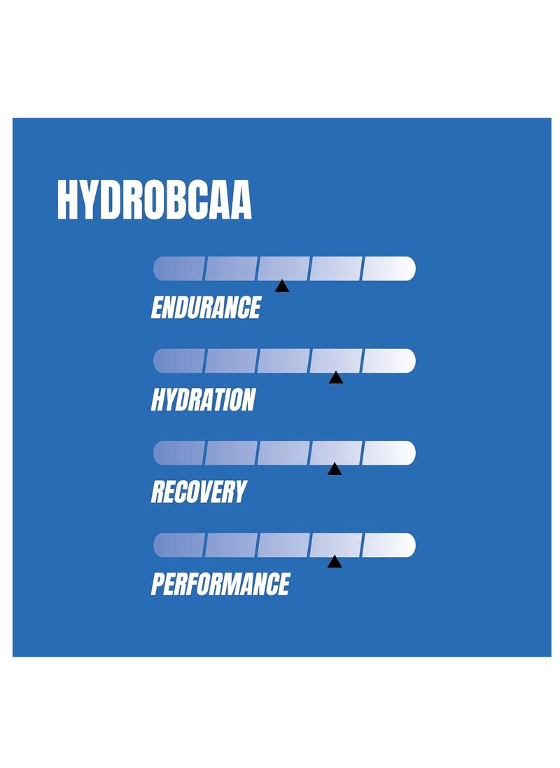 PROSUPPS Hydro BCAA Plus Essentials 30 Serving Blue Raspberry