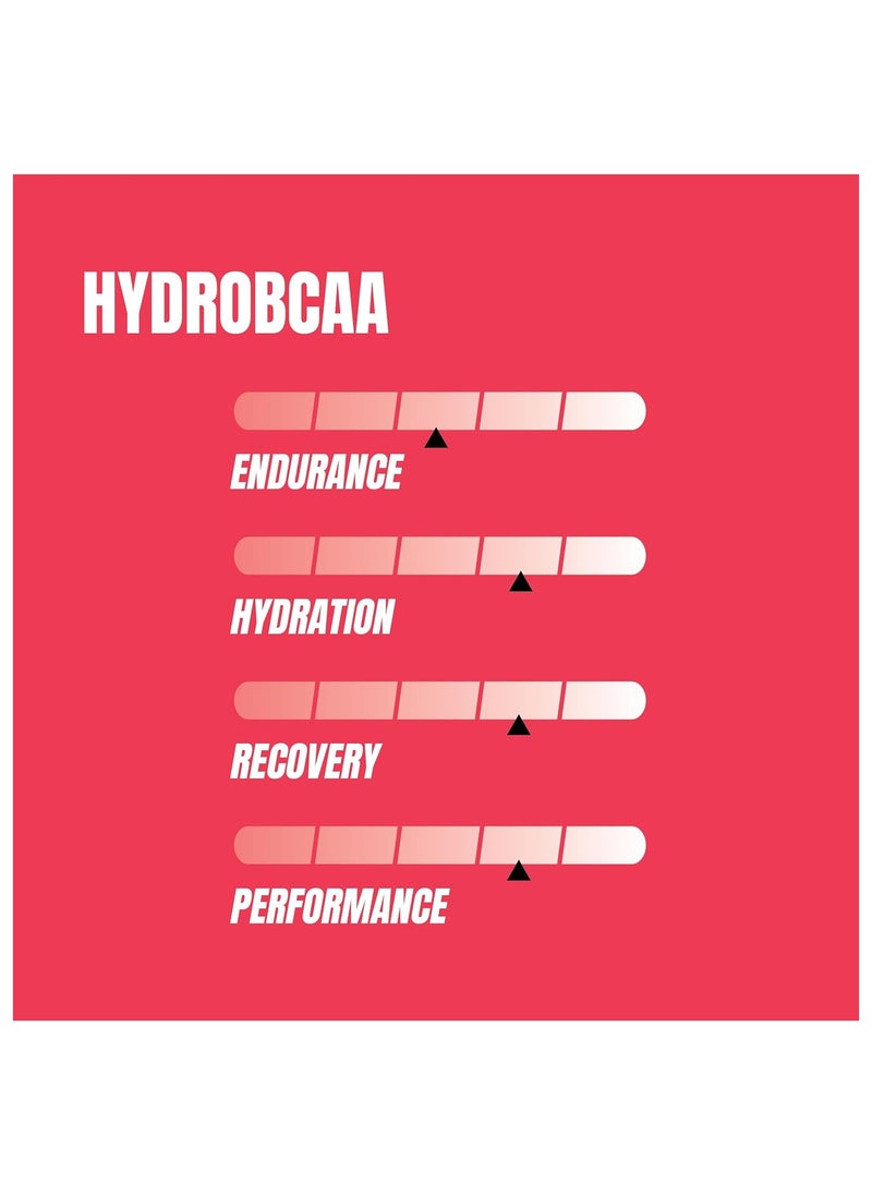 PROSUPPS Hydro BCAA Plus Essentials 30 Serving Watermelon