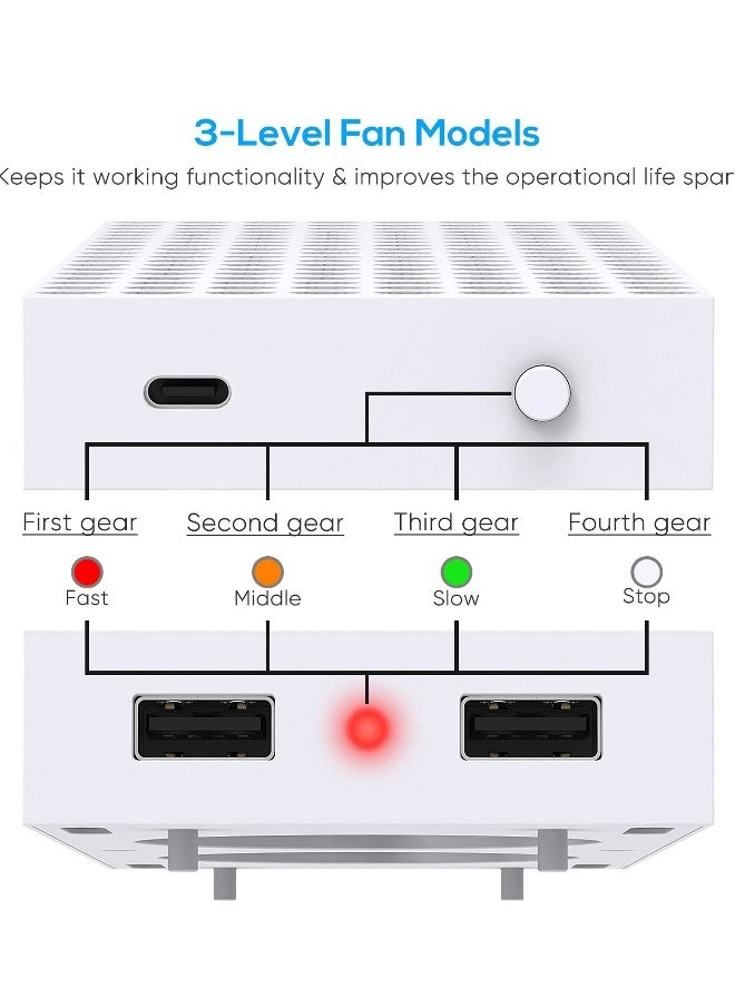 Cooling Fan Mount for Xbox Series S Consoles, Dual High-Speed Fans and Dock Attachment, Two Mounting Options For Fans, Three Adjustable Speeds, Additional USB Ports