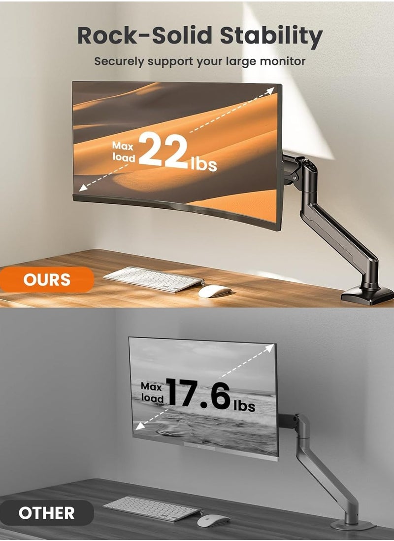 Single Monitor Arm for 13-32 Inch Screens – Adjustable Gas Spring Mount, Holds up to 22 lbs, VESA Mount with C-Clamp & Grommet Base, Max VESA 100x100mm