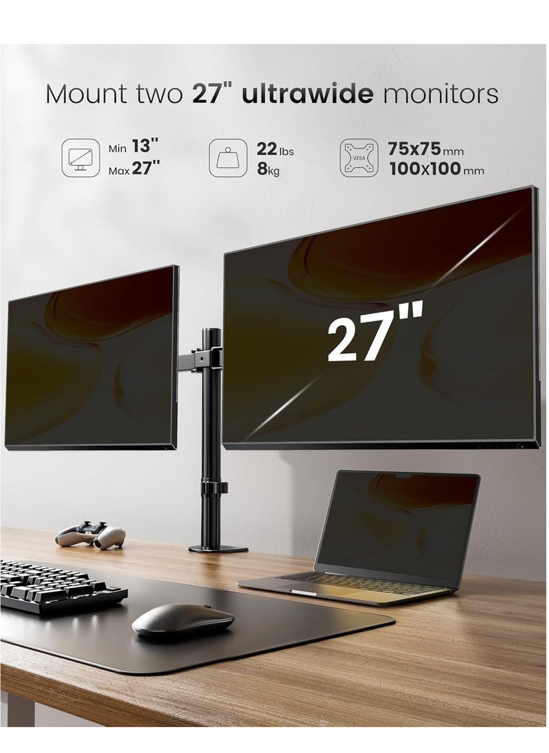 Dual Monitor Mount with Gas Spring Arm, Adjustable Desk Stand for 13-32 Inch LCD Monitors, Clamp and Grommet Base