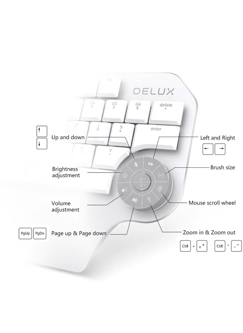 T11 Mini wired keyboard with smart display, mechanical computer keyboard for Windows, personalized key, group 3, single-handed, designer