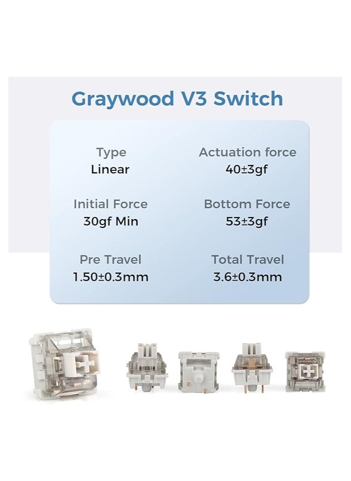 LEOBOG Graywood V3 Switch Set, Linear, 40g, 3 Pins, 100 Pieces for Customizing Keyboards