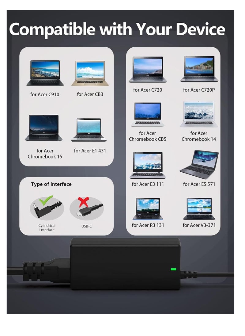 65W Laptop Adapter Charger Compatible for Acer Swift 1 3 5 Acer Chromebook 11 13 14 15 R11 CB3 CB5 Acer Aspire One Cloudbook 11 14 Power Adapter (3.0mm * 1.1mm) C0019