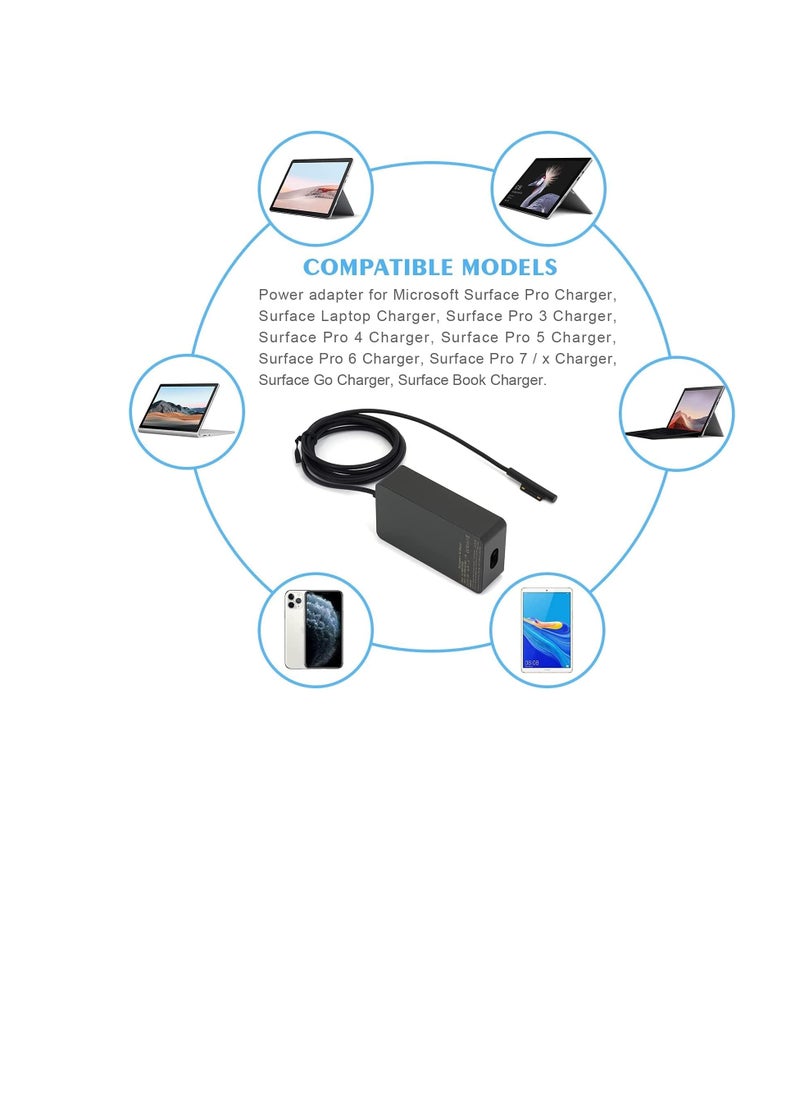 65W Charger 15V/4A Power Supply Adapter Compatible with Microsoft Laptop/Tablet Surface Pro 3/4/5/6/7/8/X Surface Go and Surface Book with USB Charging Port