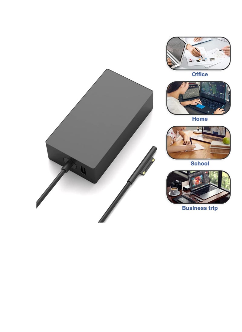 65W Charger 15V/4A Power Supply Adapter Compatible with Microsoft Laptop/Tablet Surface Pro 3/4/5/6/7/8/X Surface Go and Surface Book with USB Charging Port