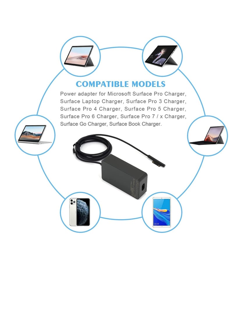 65W Charger 15V/4A Power Supply Adapter Compatible with Microsoft Laptop/Tablet Surface Pro 3/4/5/6/7/8/X Surface Go and Surface Book with USB Charging Port