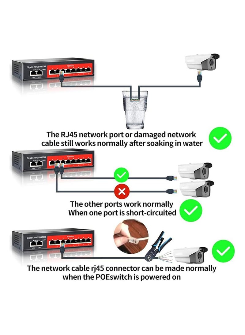 8+2 SFP GIGABIT POE SWITCH WITH +2 UPLINK