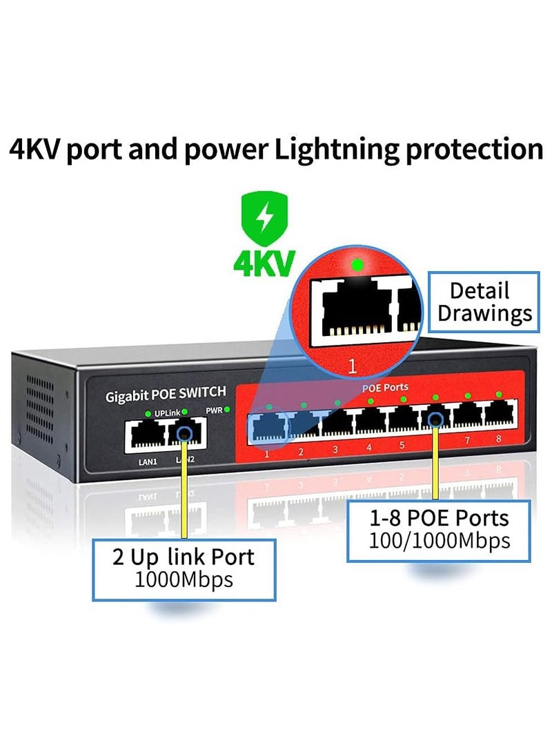 8+2 SFP GIGABIT POE SWITCH WITH +2 UPLINK
