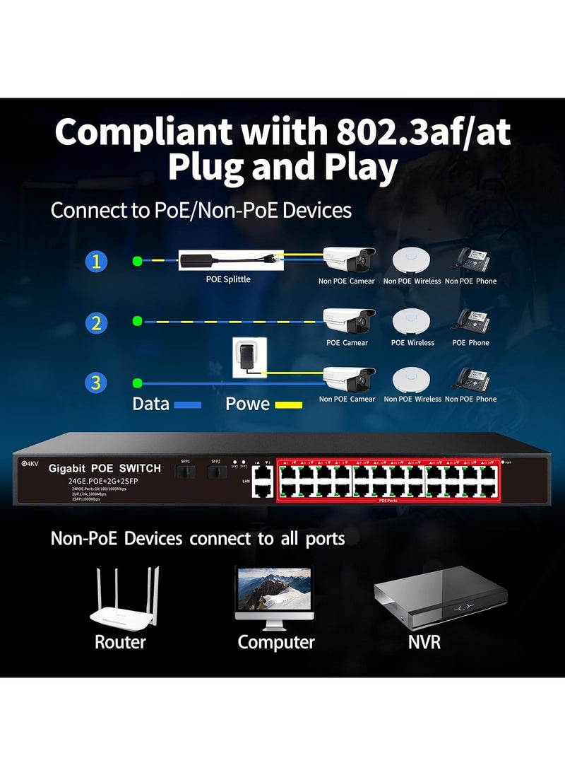 24+2 SFP GIGABIT POE SWITCH WITH +2 UPLINK