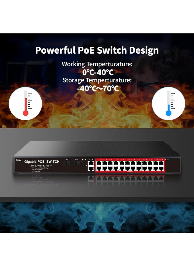 24+2 SFP GIGABIT POE SWITCH WITH +2 UPLINK