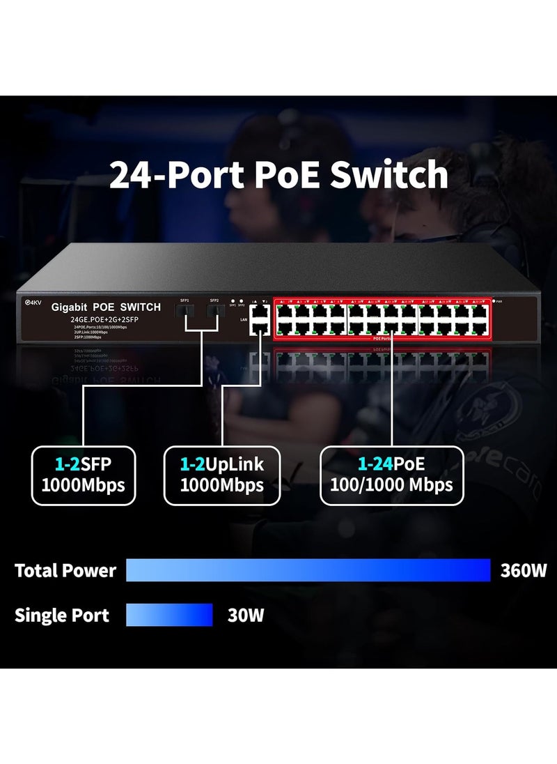 24+2 SFP GIGABIT POE SWITCH WITH +2 UPLINK