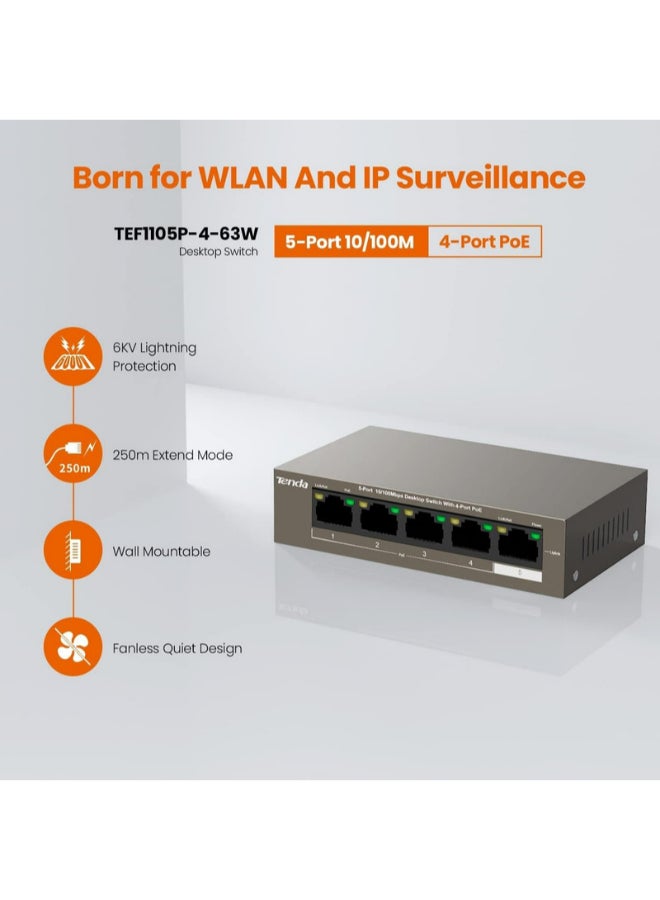 TEF1105P-4-63W With 5-Port Fast Ethernet PoE Switch With 4-Port PoE+ (Extend Mode, 802.3at/af, 58 W Power Budget, Desktop / Wall Mounting, Metal Case, Plug and Play) Black