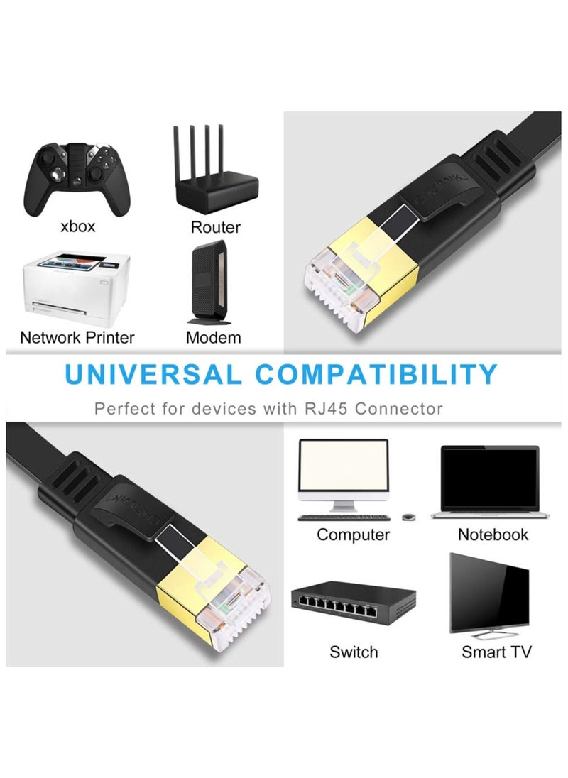 Cat 7 Ethernet Cable, High Speed Gigabit Flat Lan Network Cable, with RJ45 Gold Plated Connector, 10Gbps 600Mhz Shielded Internet Patch Cord for Switch, Router, Modem, Patch Panel (25M)