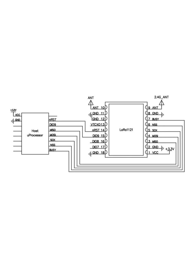 LoRa1121 Ultra-Low-Power 160mW LR1121Chip Long Distance 433MHz and 2.4GHz Dual-Band Communication Module x 2 PCS