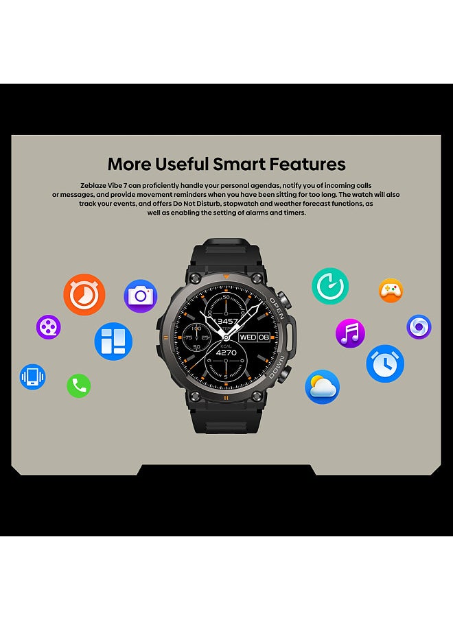 VIBE 7 Smart Watch, 1.39-Inch TFT FullTouch Screen, BT Call Fitness Tracker, IP68 Waterproof, Blood Oxygen, Sleep, Heart Rate, Blood Pressure Monitor, Multiple Sports Mode Notification, Call, Sedentary Reminder, Compatible with Android iOS