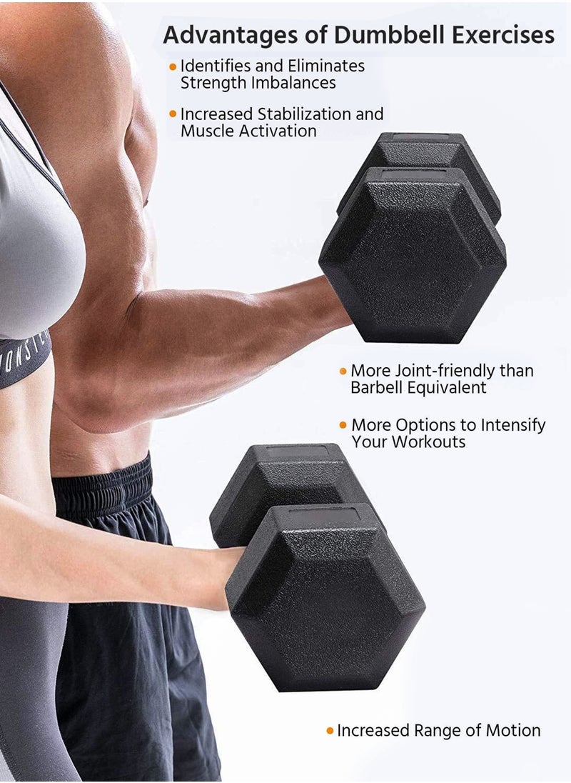 2 Pcs Hexagonal Dumbbells Set For Fitness And Strength PVC Coated Hand Weights Home Gym Equipment for Men and Women Arms Bicep Curl Push Ups Bodybuilding Whole Body Workout Strength Training Anti Slip Anti Roll Available in 1kg 2kg 3kg 4kg 5kg 6kg 7kg 8kg 9kg 10kg Each Dumbbell