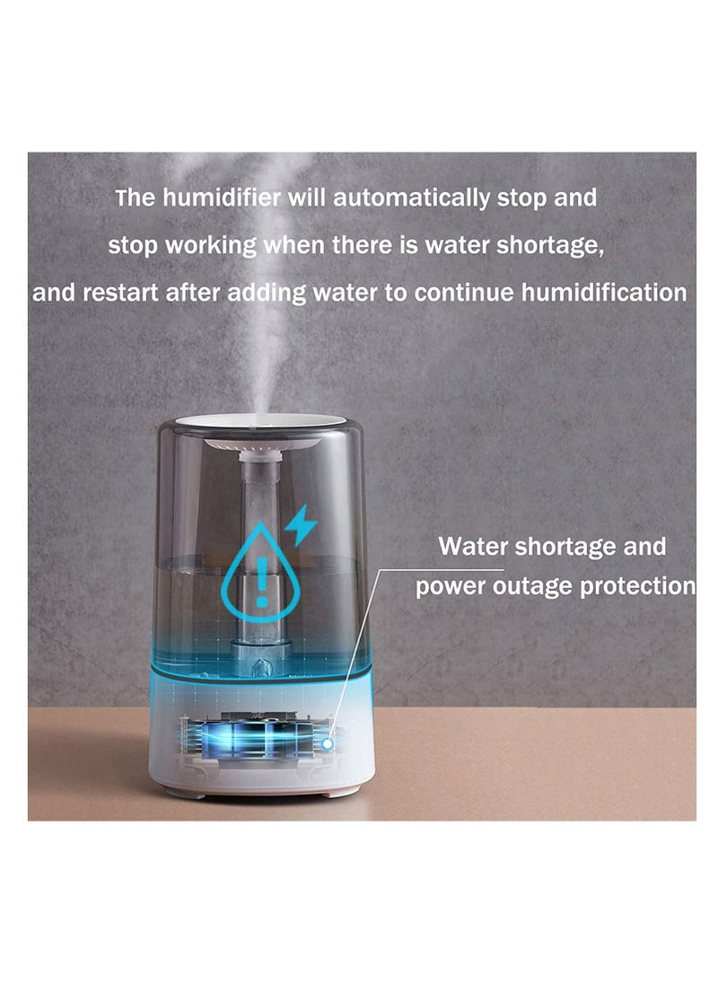 Waterless Auto Shut Off Ultrasonic Air Humidifier for Bedroom and Home