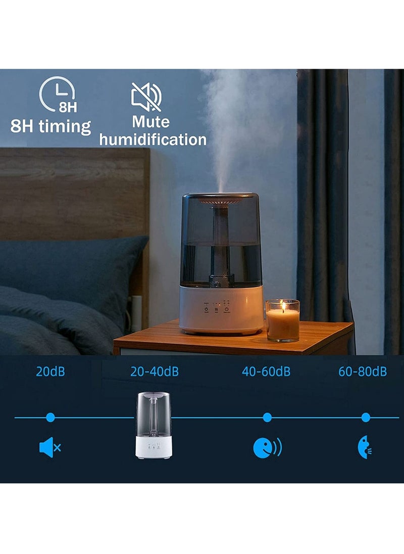 Waterless Auto Shut Off Ultrasonic Air Humidifier for Bedroom and Home