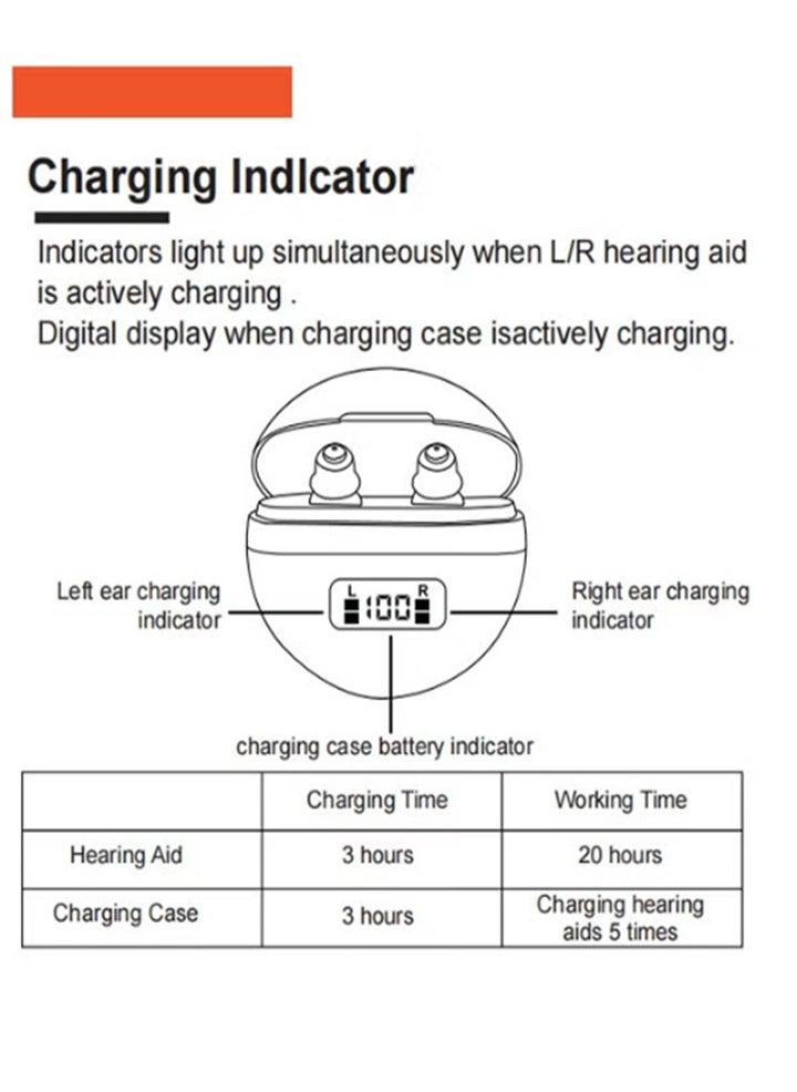 Hearing Aids, Invisible Magnetic Assistive Listening Devices, Contact Charging Box with LED Power Display (Black)