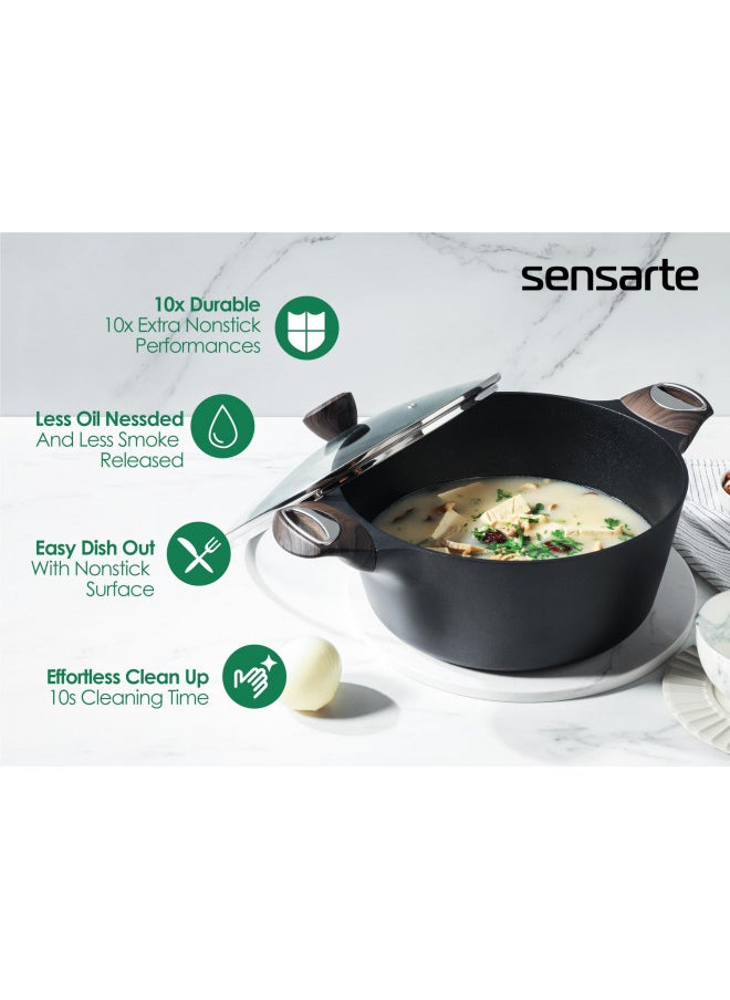 SENSARTE 4Pcs Nonstick Cookware Sets, Pots and Pans Set, 1.5QT Sauce Pan with Lid & 4.5 QT Stock Pot, Non Toxic, PFOA&PFOS Free