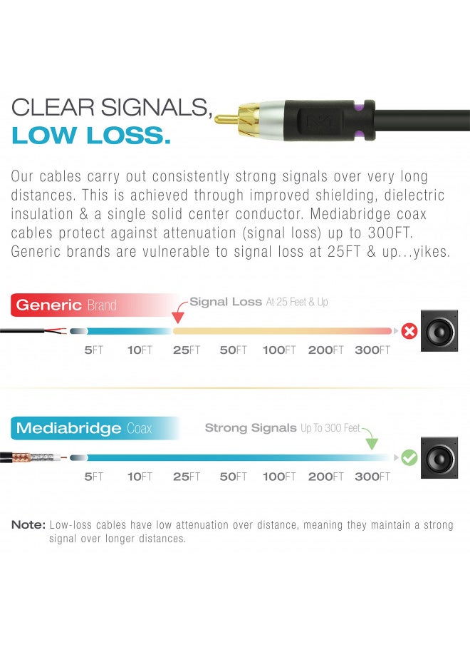 Mediabridge ULTRA Series Subwoofer Cable (8 Feet) - Dual Shielded with Gold Plated RCA to RCA Connectors - Black