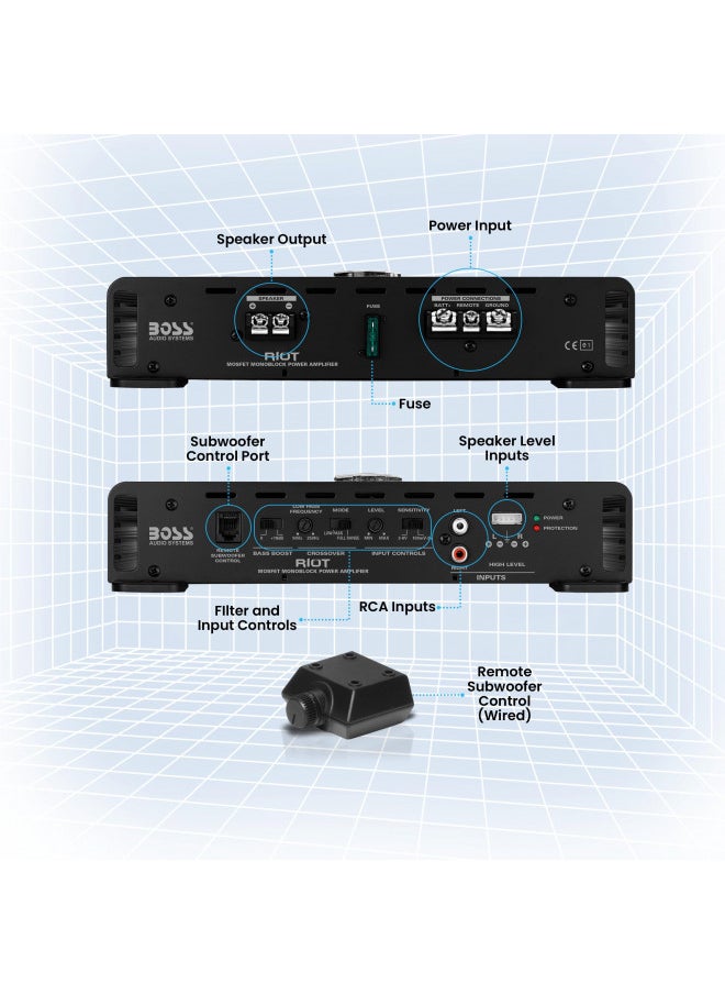 BOSS Audio Systems R1100M Riot Series Car Audio Subwoofer Amplifier - 1100 High Output, Monoblock, Class A/B, 2/4 Ohm Stable, Low/High Level Inputs, Low Pass Crossover, Mosfet Power Supply, Stereo