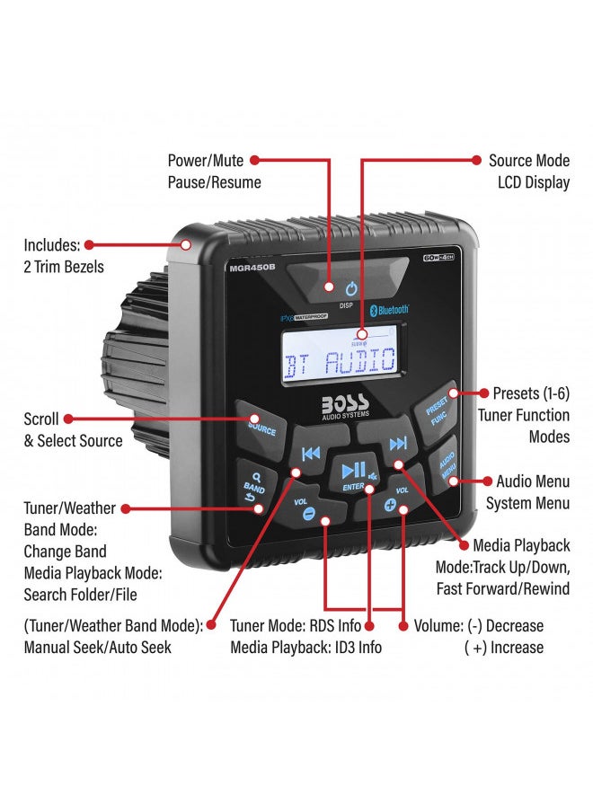 BOSS Audio Systems MGR450B Marine Gauge Receiver - Bluetooth, Digital Media MP3 Player, No CD Player, USB Port, AM/FM Radio, NOAA Weather Band Tuner, Weatherproof